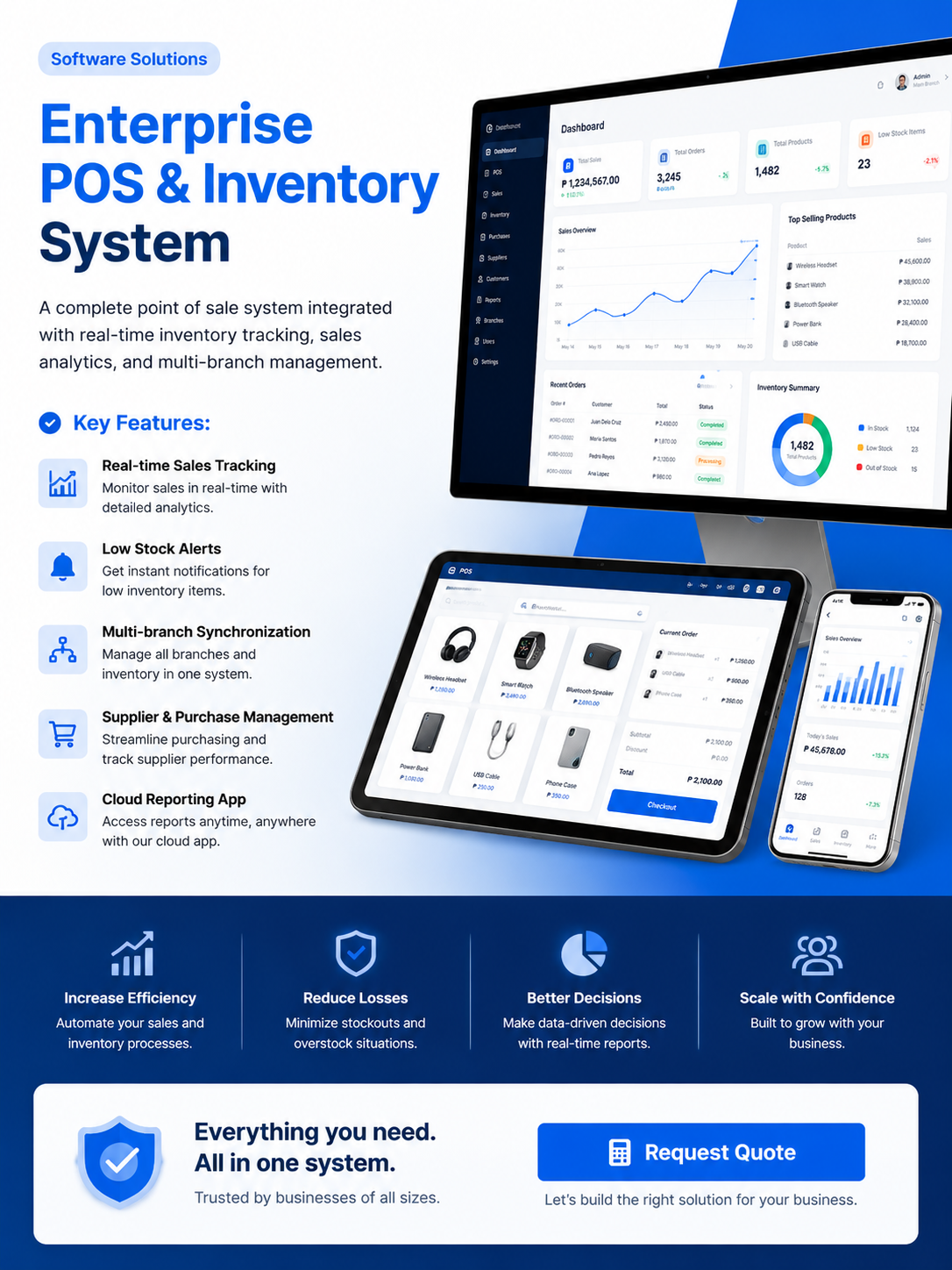 Enterprise POS & Inventory System